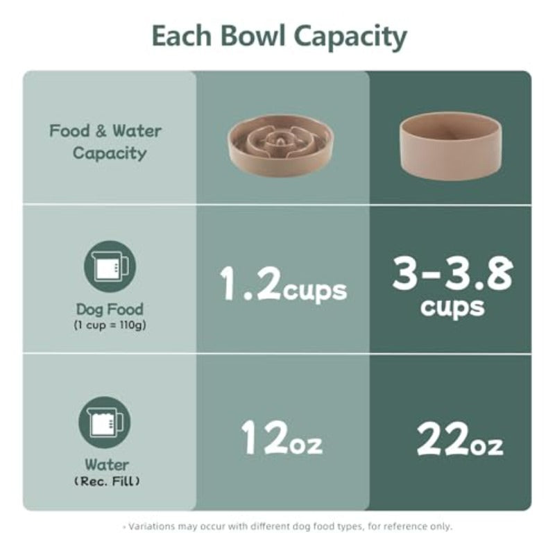 Ceramic 1.2 Cup Raised Slow Feeder Dog Bowl Set Elevated 6.1Inch Bowl And 7.3Inch Puzzle Slow Food Dish with Wooden Stand for Medium And Small Dog Anti-Gulping 2 X Brown Coffee+ Stand