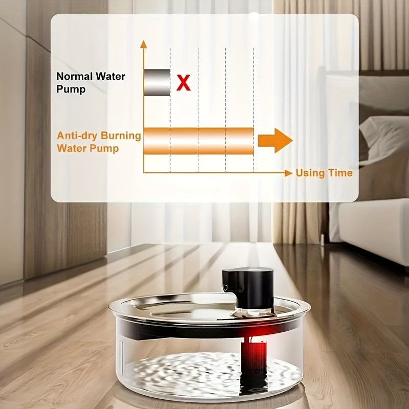 8L\u002F272Oz Stainless Steel Pet Water Dispenser | Includes Replacement Filters| Safe Design | Large Capacity | Suitable for Cats & Dogs | Indoor\u002FOutdoor Use, Without Battery