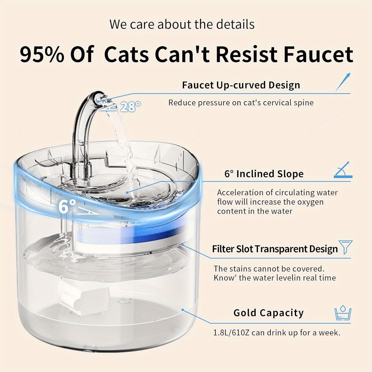 A 60.87oz Large-capacity Fountain Pet Water Dispenser Suitable for All Four Seasons, Designed for Cats, Dogs, and Other Pets. USB-powered, Battery-free, with a Cat-shaped Spout. Features Silent Operation, Safe and Reliable Performance, and Automatic