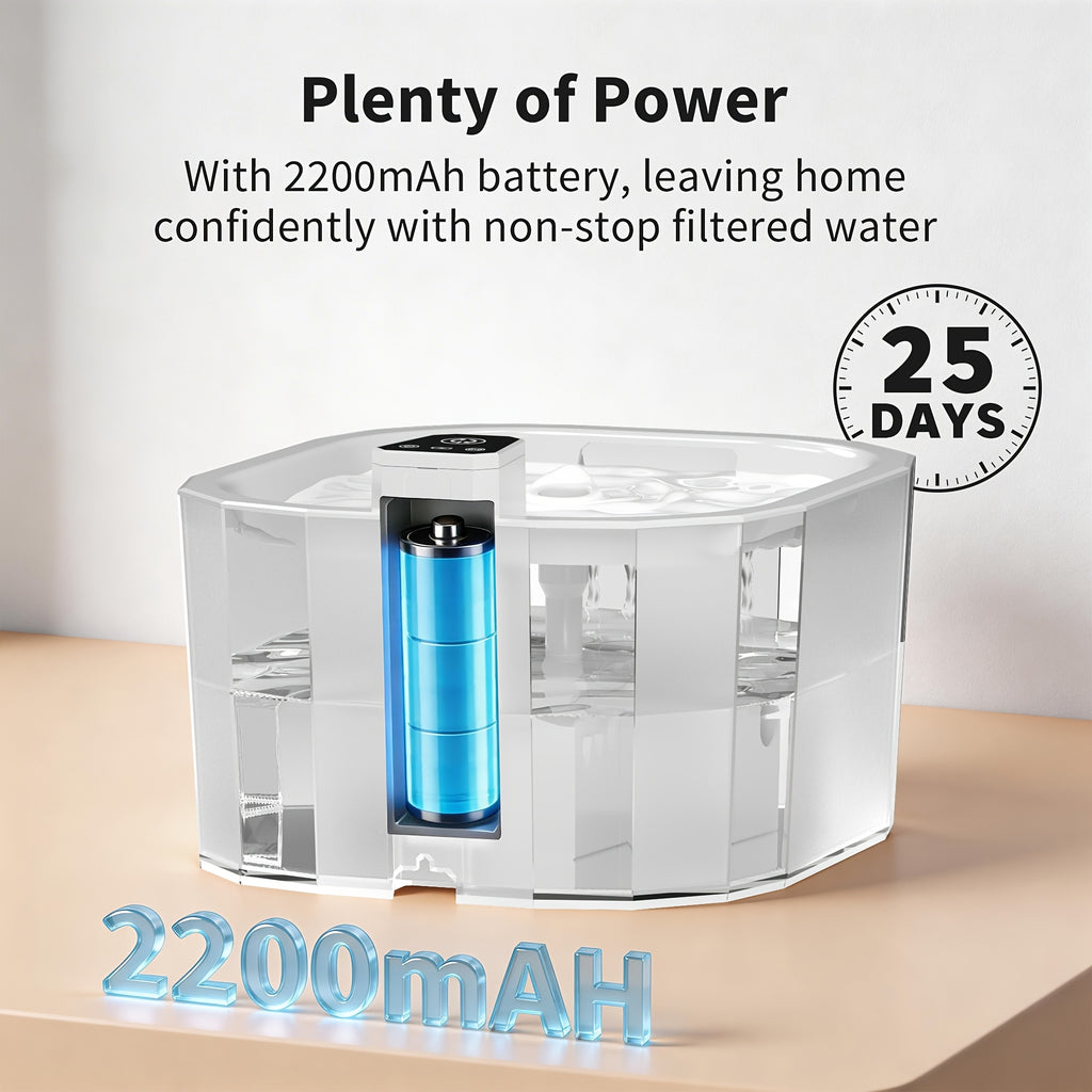 Smart Cat Fountain, Quiet Pet Water Dispenser, 50.72oz\u002F 1.5L Capacity Water Bowl for Cats And Dogs, Motion-Activated Automatic Water Dispensing, 2 Water Flow Settings, 2200mAh Battery + USB Dual-Power Supply, Includes 6 Filter Cartridges
